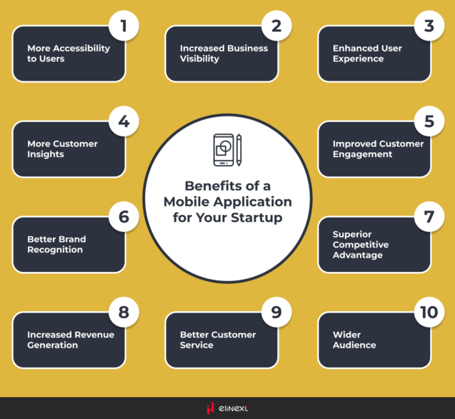 Key Advantages of Mobile Apps for Business