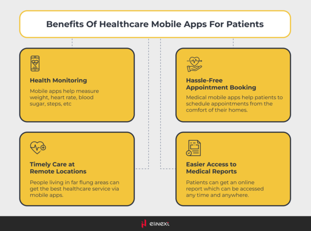 Benefits of Healthcare Mobile App Development For Patients