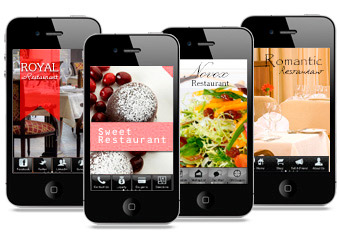 Why Restaurants Need Mobile Applications