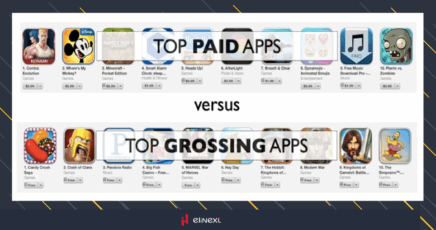 Top Paid Apps vs Top Grossing Apps