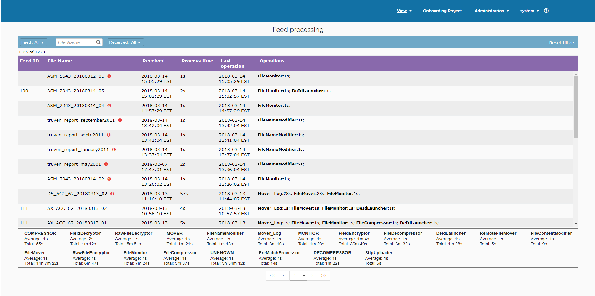 b7c4cfcbaf88431f994275847976df5e