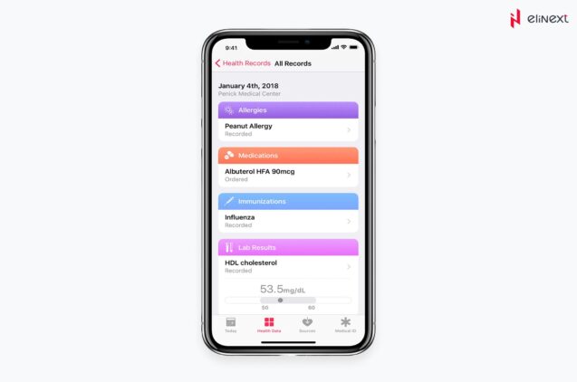 Interoperability: Creating meaningful data connections 1