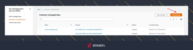 AWS KMS console AWS KMS console