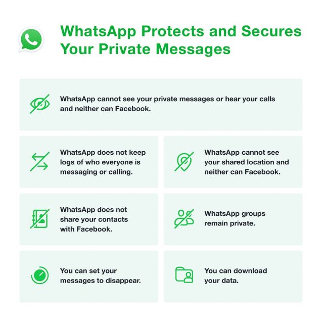 WhatsApp Controversy WhatsApp Controversy