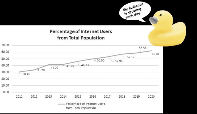 Smart and Talky AI-Powered Chatbots 1 Smart and Talky AI-Powered Chatbots 1