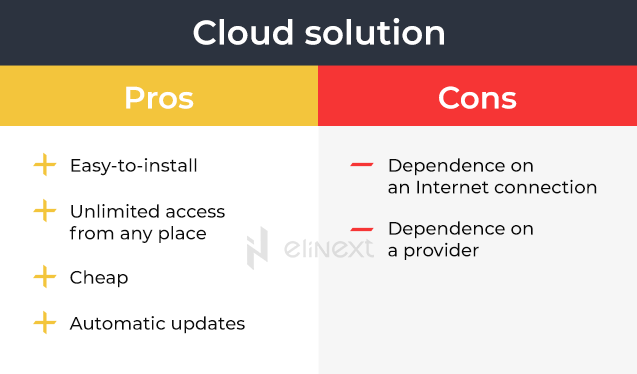 Cloud solution