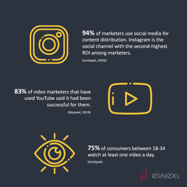 How to make valuable content? 3 How to make valuable content? 3