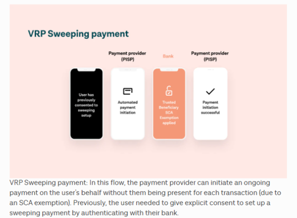 traditional payment methods and VRPs work 1 traditional payment methods and VRPs work 1