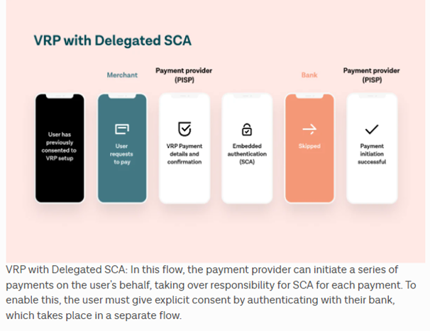 Strong Customer Authentication (SCA) Strong Customer Authentication (SCA)