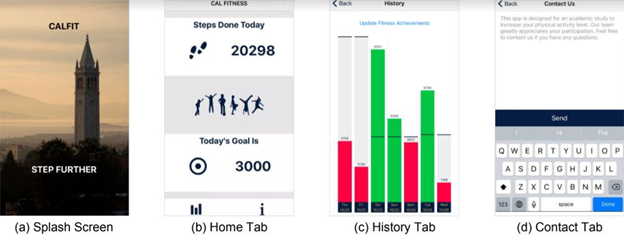 Deliver personalized experiences Deliver personalized experiences