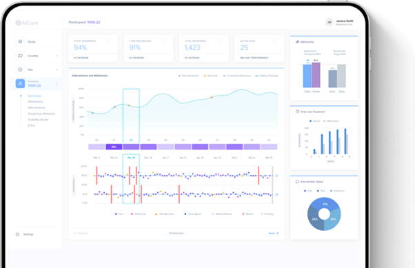 Top 5 programming languages for creating medical digital solutions Top 5 programming languages for creating medical digital solutions