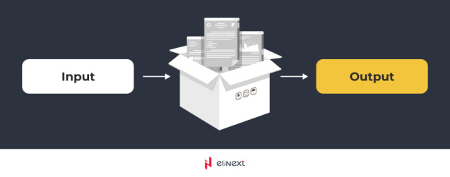 White Box Testing