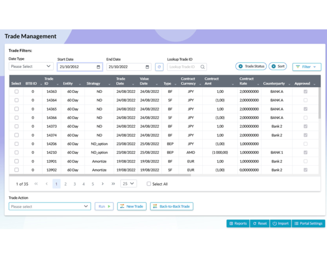 Hedge Item and Trade Management Hedge Item and Trade Management