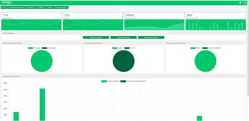 e24e04c05d0a433abc4d91a448ffa7c3