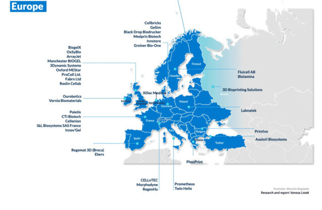 Bioprinting Germany Bioprinting Germany