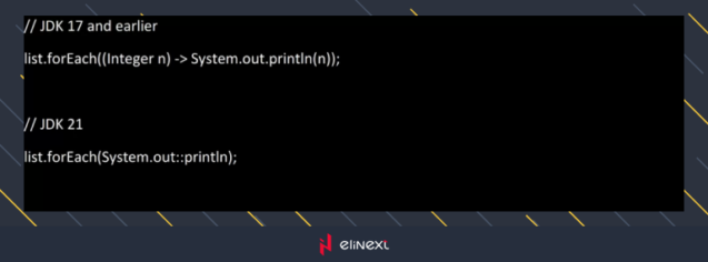 Concise Method References