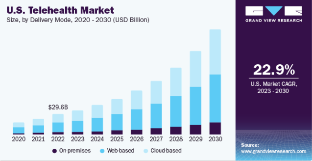 Key Features To Look Out For in Medical Billing Software Key Features To Look Out For in Medical Billing Software