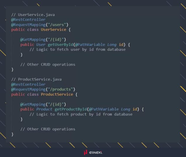 Setting Up a Spring Boot Application