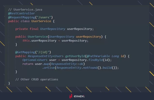 Setting Up a Spring Boot Application 1