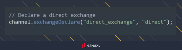 RabbitMQ’s Architecture