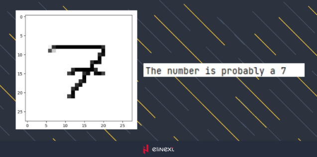 Then we display the image using plt.imshow with a binary colormap and plt.show 1