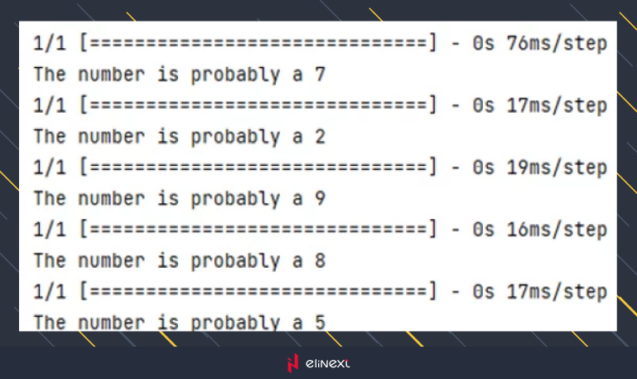 The final result with the predicted figures of numbers lying in the recognition folder is shown at the figure. In the current case, the number of recognized files is 5
