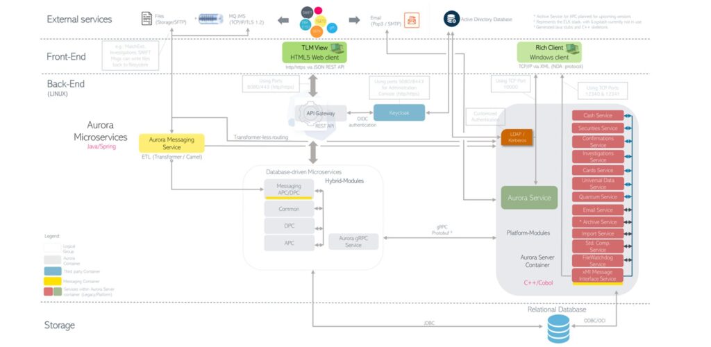 e3dbd4a3087e42cc8892cf258fc022da