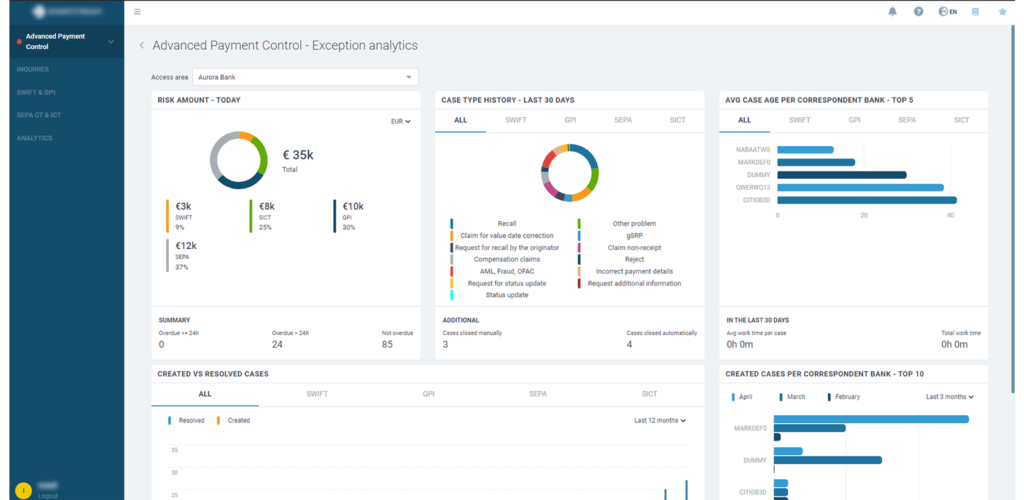 f59eb27ad7d04c90a8ddca856297cc0b