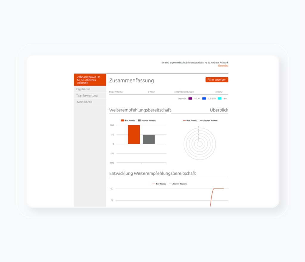 370c5e5712e04788bba0257f575e8f0a