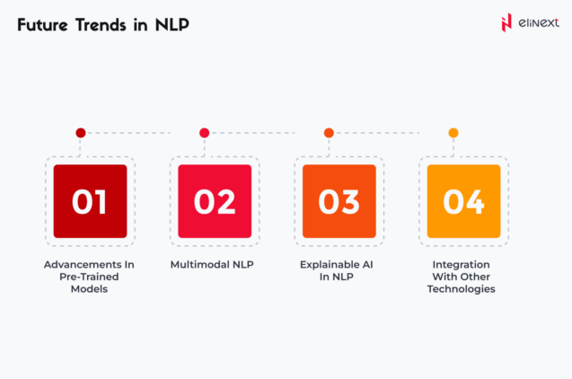Future Trends in NLP