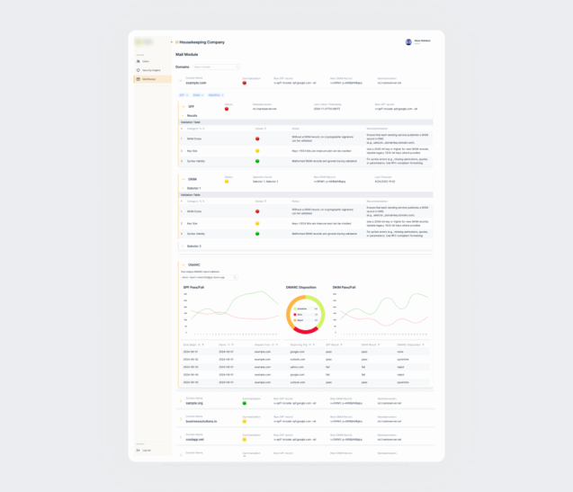 Email Reporting & Notifications